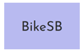 BikeSB- online günstig Räder kaufen!
