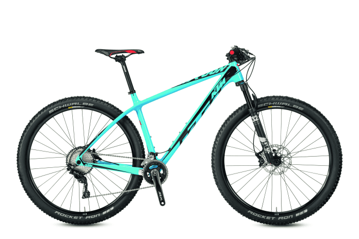 kross mtb 2021